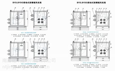 精洋BYD系列船用暖風(fēng)機,船用電加熱暖風(fēng)機