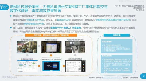 億歐 2020工業(yè)互聯(lián)網(wǎng)產(chǎn)業(yè)研究報告——服務商案例集與互聯(lián)網(wǎng)信息服務的融合發(fā)展
