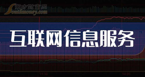 互聯(lián)網(wǎng)信息服務題材及2024年9月30日相關利好上市公司分析