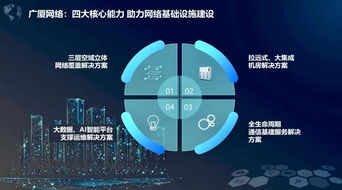 廣廈網絡李壯 以立體化通信基建服務，助力網絡強國戰(zhàn)略與互聯網信息服務發(fā)展